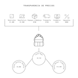 Everyday Bag Black Gold Chain