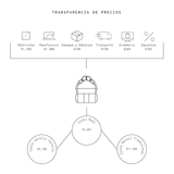 Everyday Bag Ivory Gold Chain