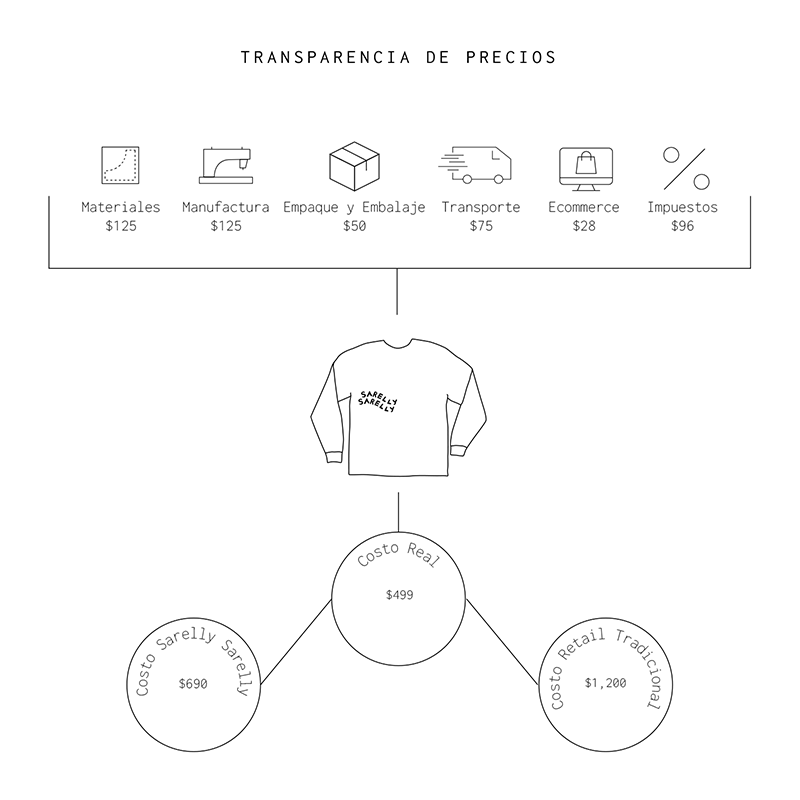 Long Sleeve T-Shirt Ivory